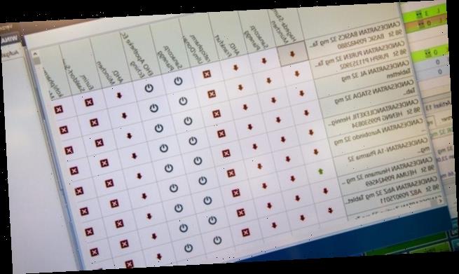 CDU/CSU-Fraktion im Bundestag fordert Beschaffungsgipfel